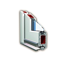 Пластиковые окна KBE Elite